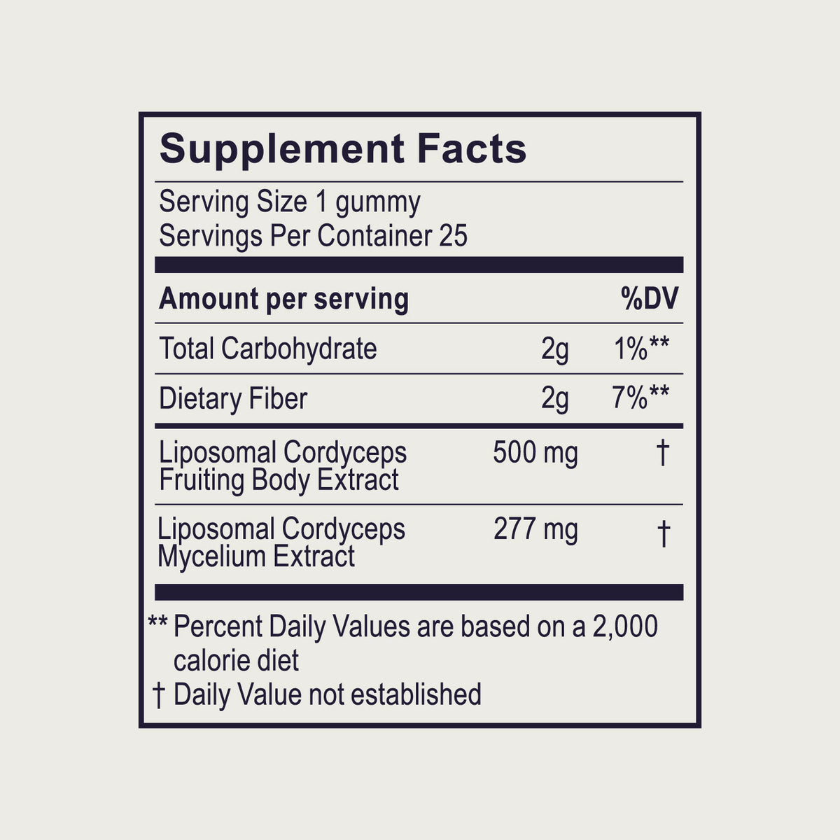 Cordyceps 777 Gummies